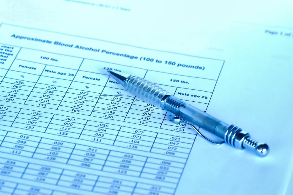 BAC levels and sentence